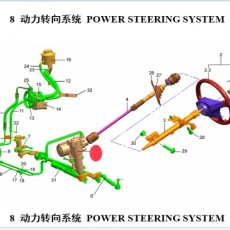 Редуктор рулевой