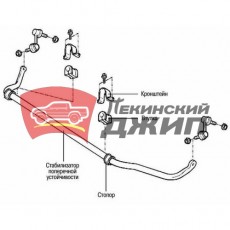 Втулка стабилизатора передней подвески Atlas (4015001300)