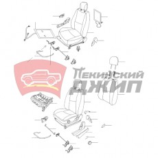 Рукоятка регулировки наклона спинки