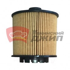 Фильтр масла картридж Geely Coolray