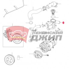 Корпус термостата