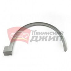 Накладка арки переднего крыла правая LIXIANG L7