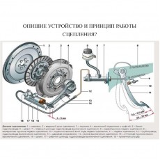 Ремкомплект цилиндра сцепления рабочего