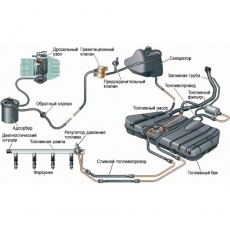 Ручка откр лючка топливного бака gw safe