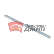 Накладка порога внутренняя передняя правая