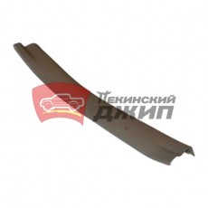 Накладка порога задняя правая