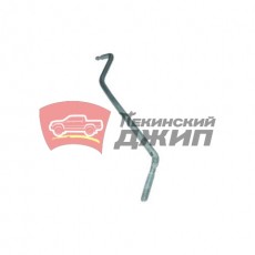 Направляющая замка двери