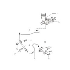 Цилиндр сцепления рабочий PLUTUS