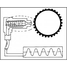 Кольцо ABS переднего диска