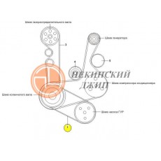 Ремень гур Бонус