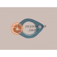 прокладка глушителя