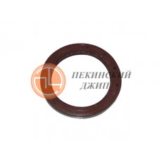 Прокладка фильтра масл