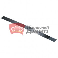 Накладка бампера заднего правая