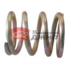 Пружина тормозная