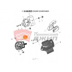 Опора КПП, раздатки